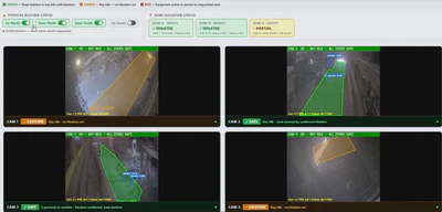 AI Hazard Recognition System featured image